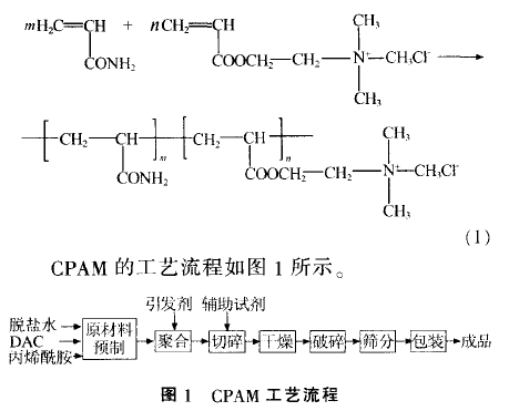 陽(yáng)離子聚丙烯酰胺的發(fā)展契機(jī)和產(chǎn)品概況